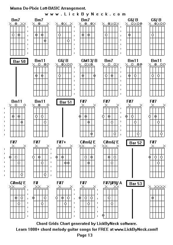 Chord Grids Chart of chord melody fingerstyle guitar song-Mama Do-Pixie Lott-BASIC Arrangement,generated by LickByNeck software.